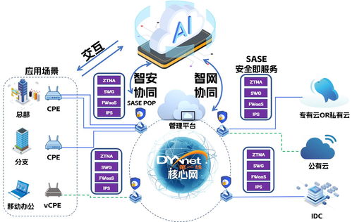 云網安一體 AI基因注入第一線，新材料技術推廣服務引領企業擁抱智能時代