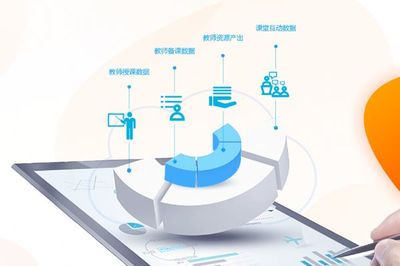 智慧教育新篇章 網龍華漁教育與培生教育簽署產品合作協議，共推軟件技術服務