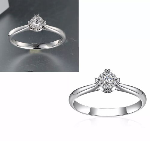 強大PS技術 珠寶首飾零售的必備利器